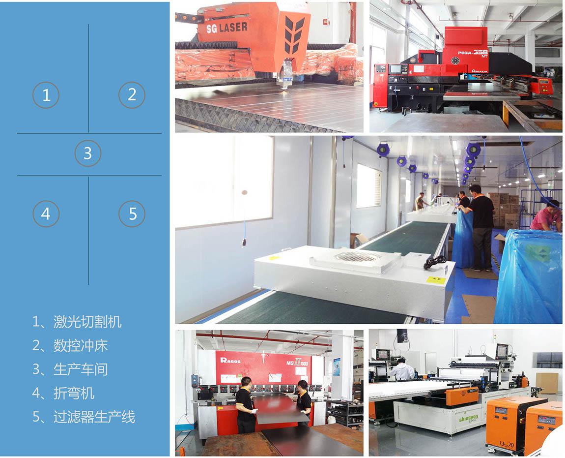 凈化設備生產(chǎn)車(chē)間